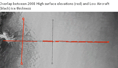 GISMO - Overlap between 2008 High surface elevations (red) and Low Aircraft (black) ice thickness
