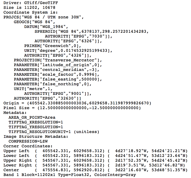 Content of ASF GeoTIFF metadata