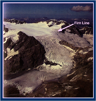 Glacier Power - How do Glaciers Form? - Alaska Satellite Facility
