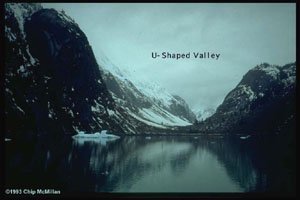 A U-Shaped Valley. Photo by McMillan.