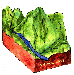 A River Valley. Illustration by Erica Herbert.
