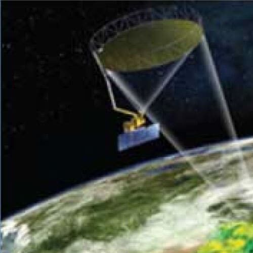 SMAP Platform in space